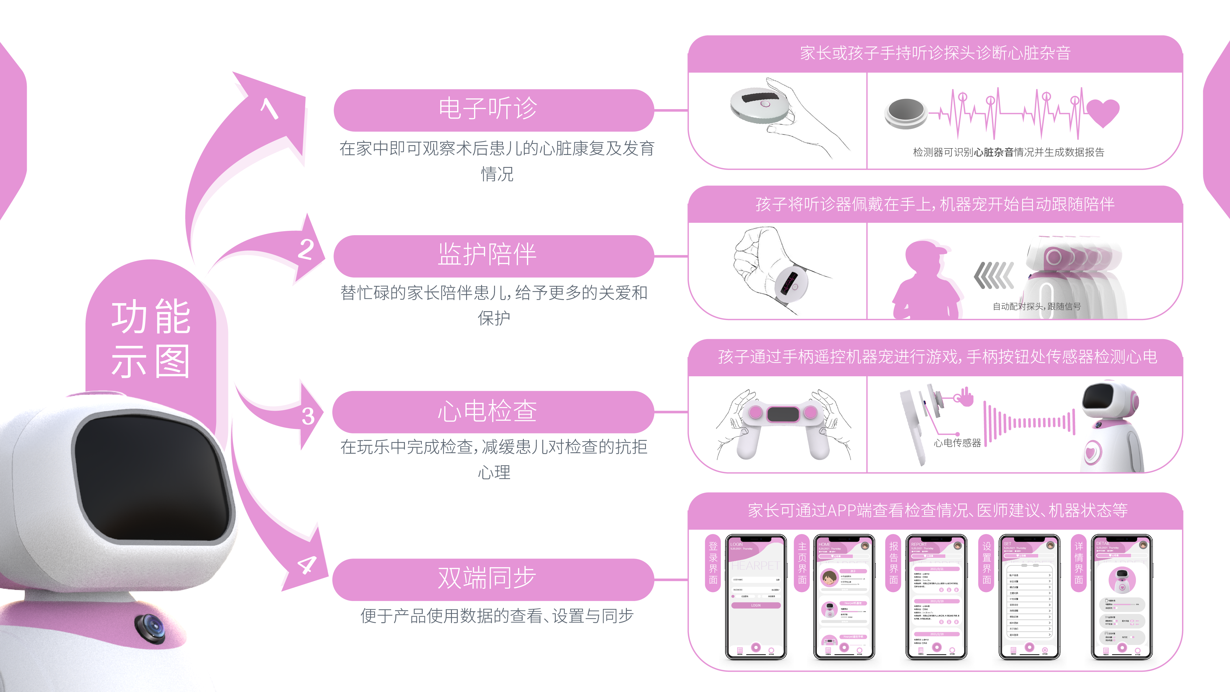 产品5